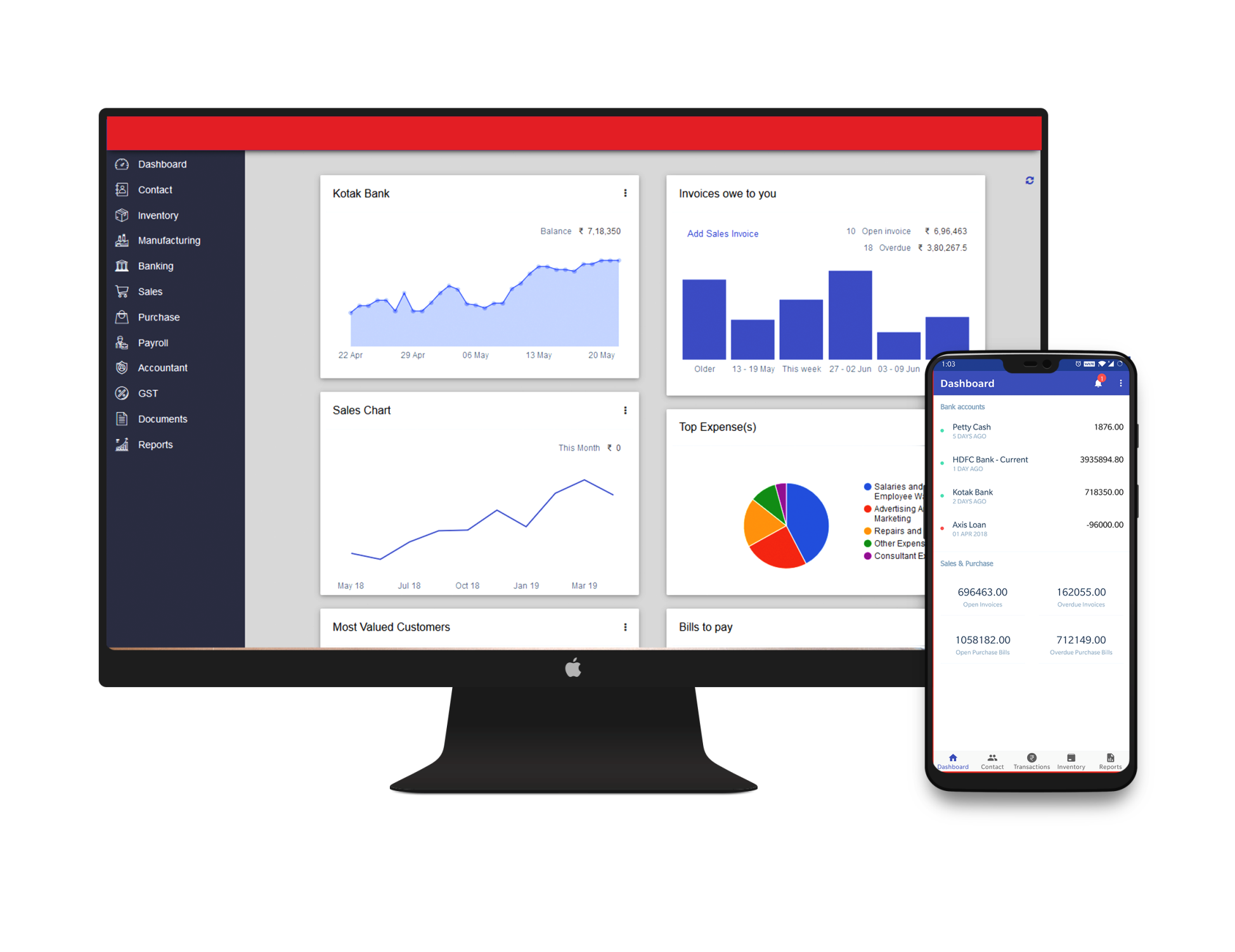 Small/Medium Business (SME)